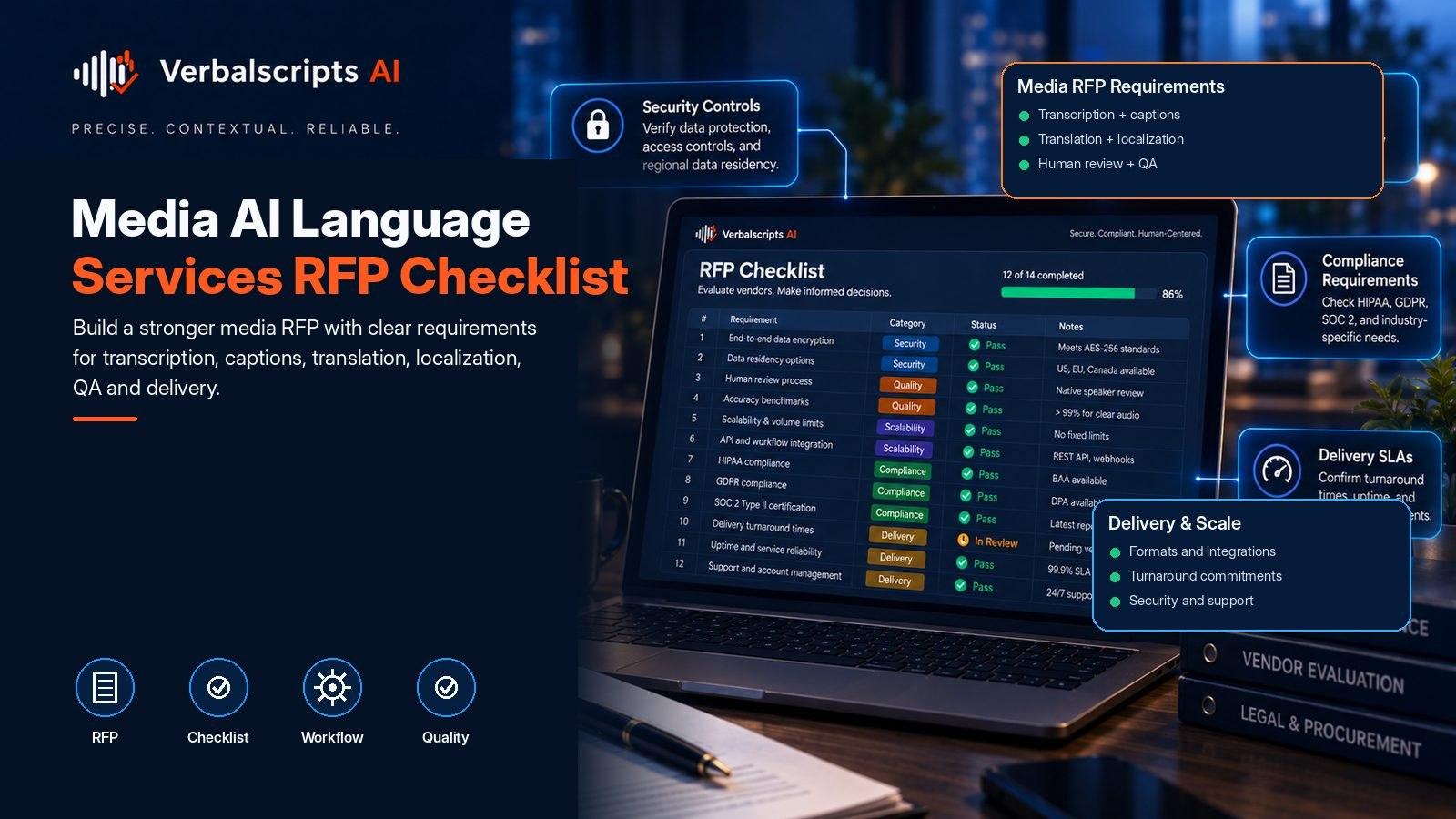 Media AI Language Services RFP Checklist - Verbalscripts AI workflow illustration