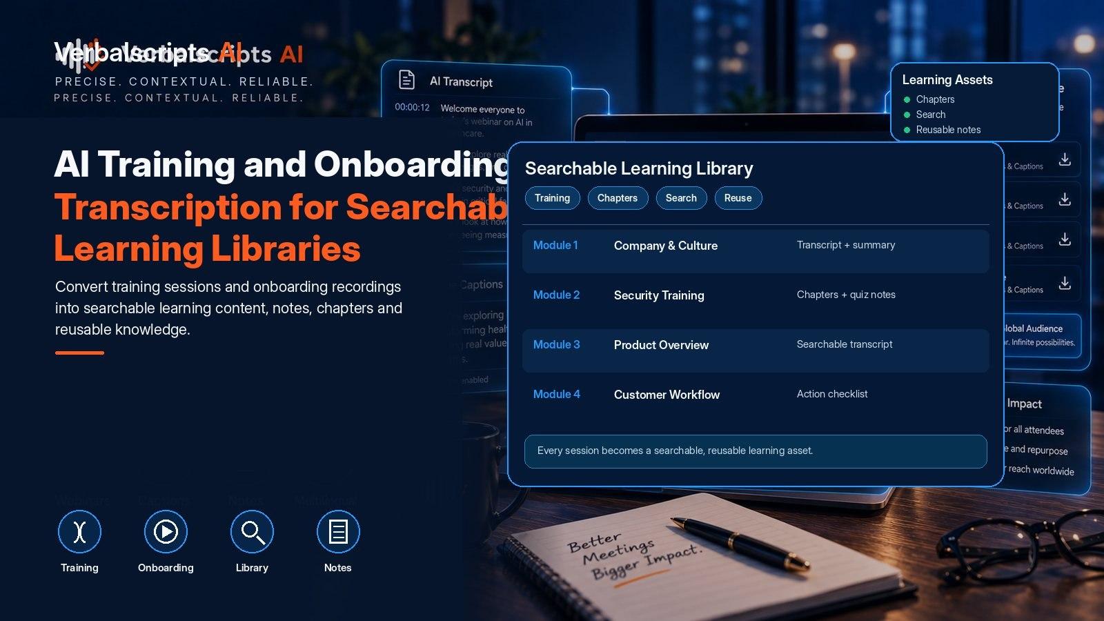 AI Training and Onboarding Transcription for Searchable Learning Libraries - Verbalscripts AI workflow illustration