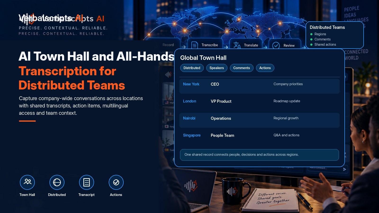 AI Town Hall and All-Hands Transcription for Distributed Teams - Verbalscripts AI workflow illustration