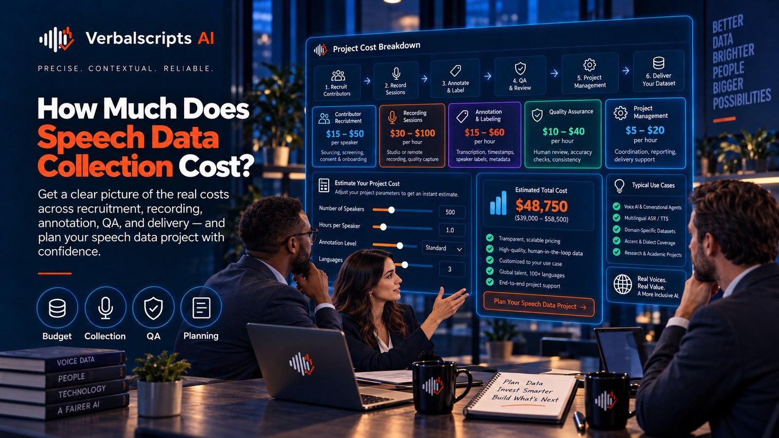 Premium editorial illustration representing speech data collection cost with structured language data and quality review