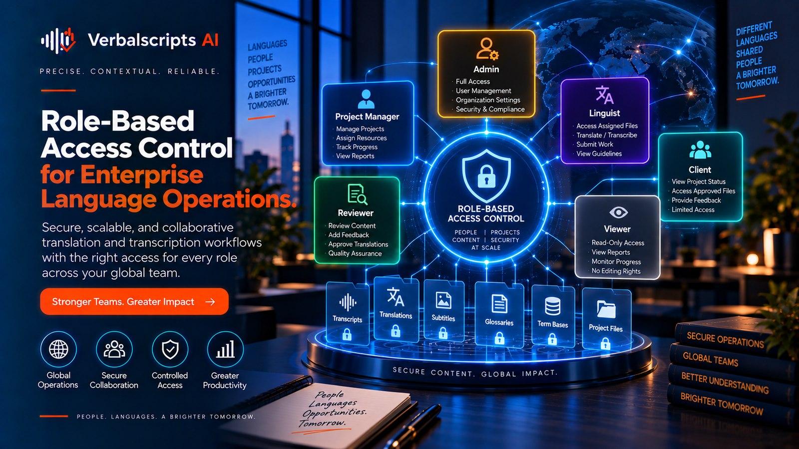 Editorial illustration for Role-Based Access Control for Enterprise Language Operations