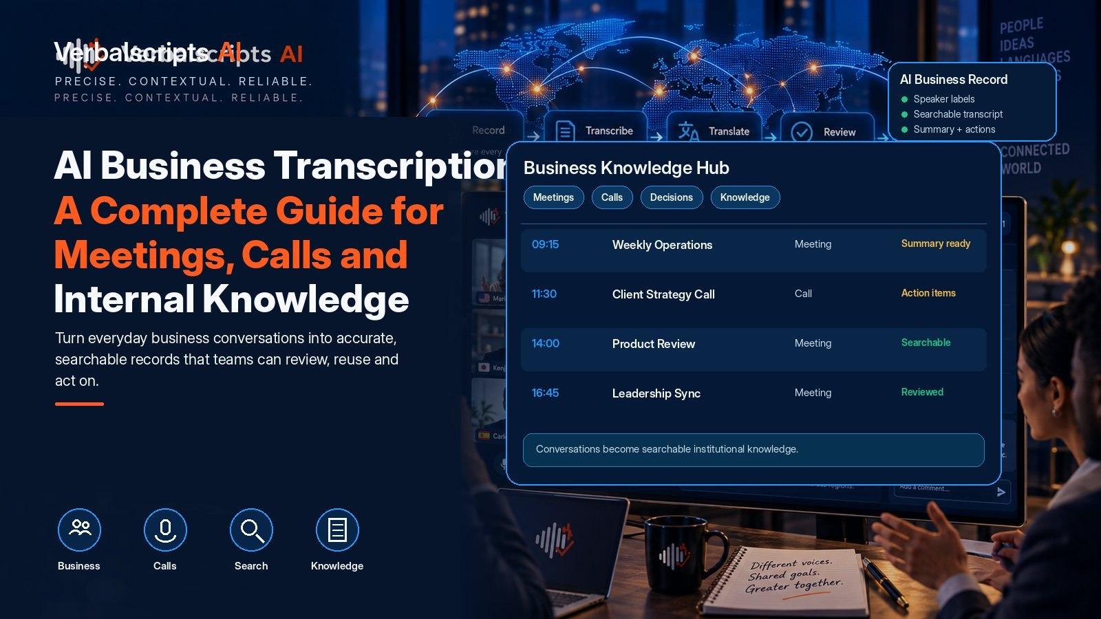 AI Business Transcription: A Complete Guide for Meetings, Calls and Internal Knowledge - Verbalscripts AI workflow illustration