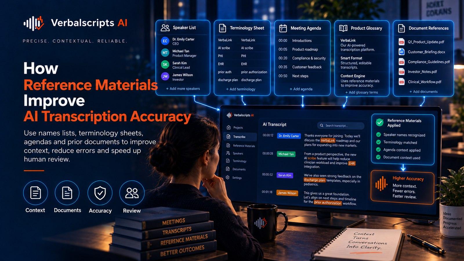 Premium editorial illustration representing how reference materials improve ai transcription accuracy with structured language data and quality review